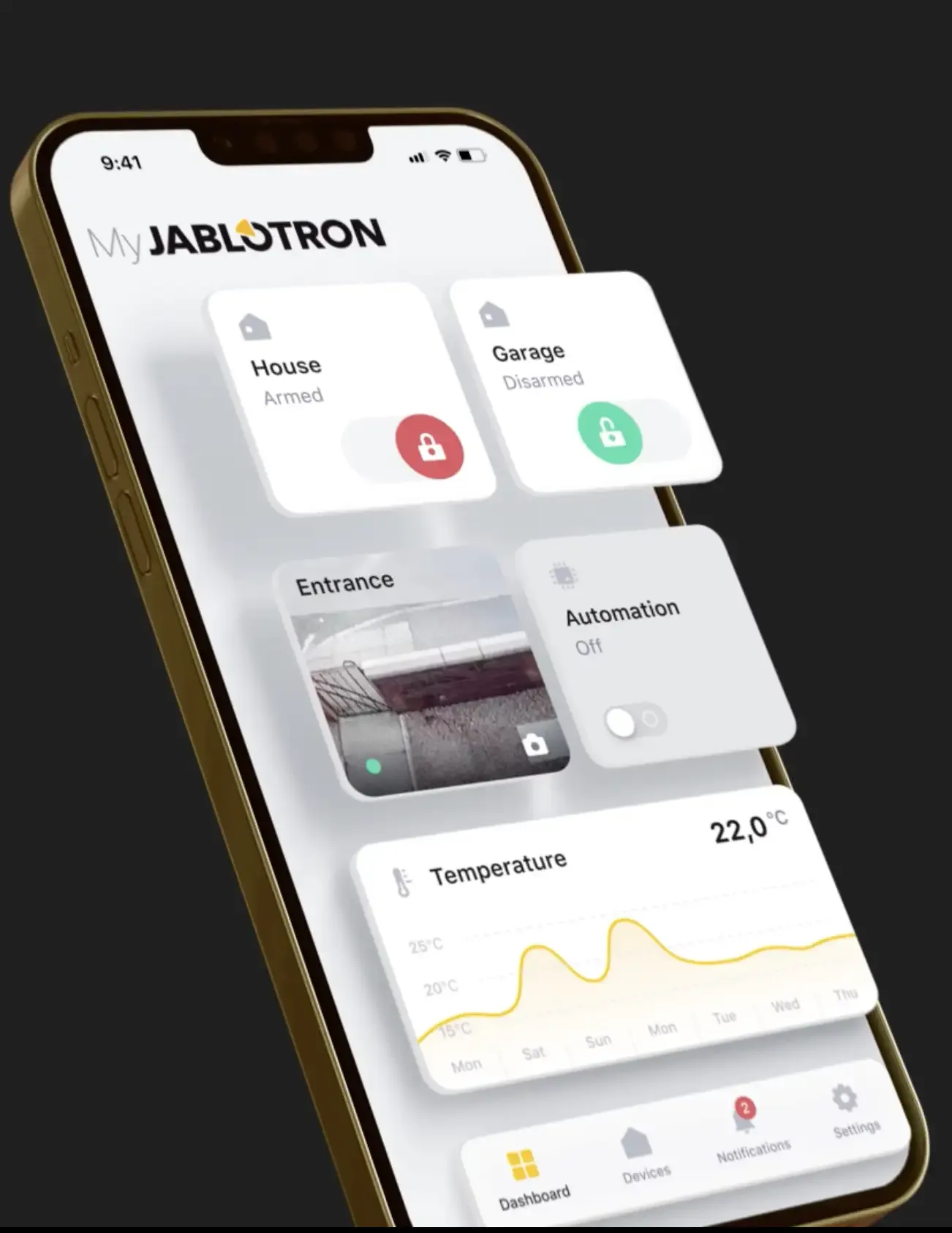 Illustrative security technology for MyJABLOTRON